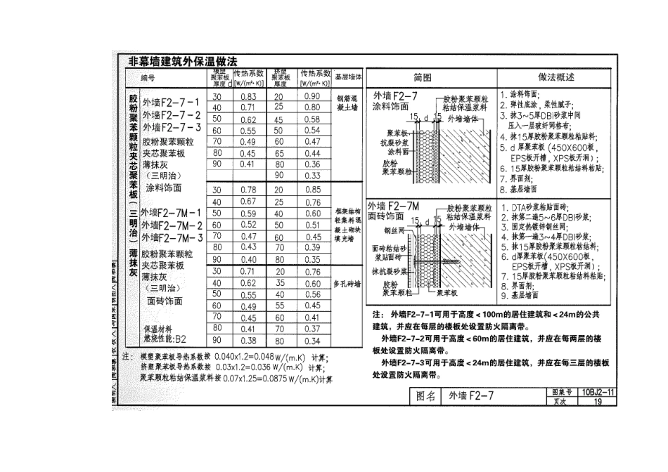 10BJ2-11外墙外保温(防火)_部分2建筑图集.pdf_第3页