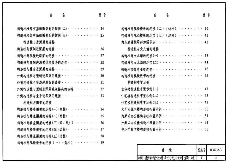 03G363建筑图集.pdf_第2页