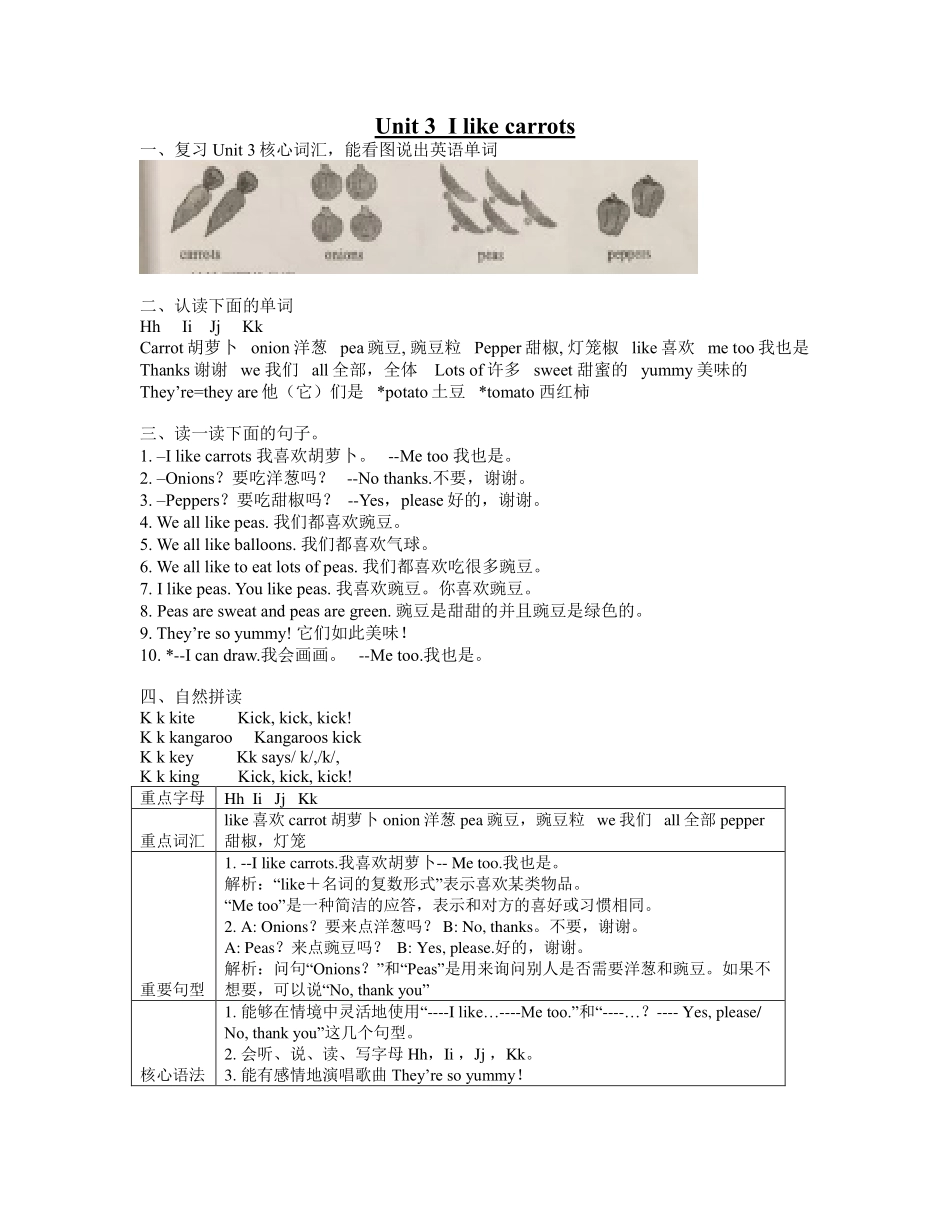 【译林版英语小学一年级下册】 Unit3 知识点梳理.pdf_第1页