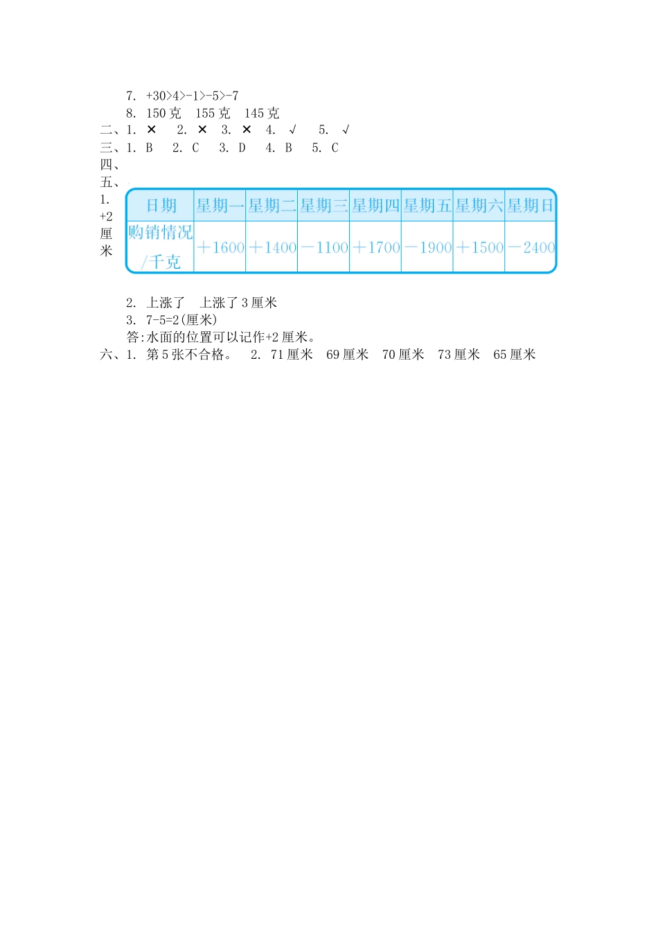 【北师大版数学小学四年级上册】第七单元测试卷4（含答案）.docx_第3页