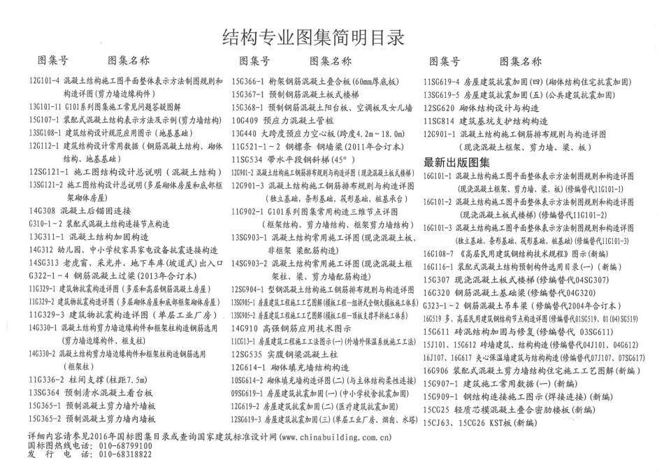 16G101-2：高清可打印版.pdf_第2页