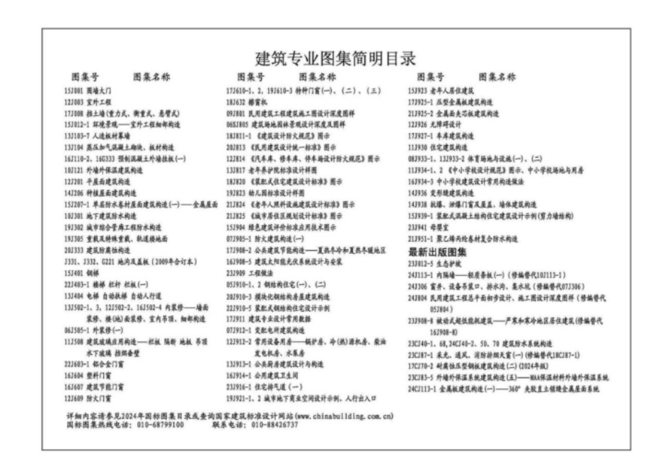 24CJ87-4：采光、通风、消防排烟天窗（四）_纯图版 (1).pdf_第2页