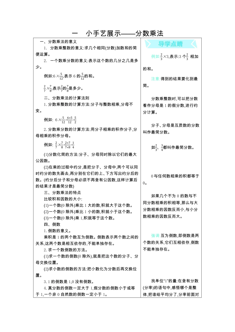 六年级上册数学青岛六三制知识要点.pdf_第1页