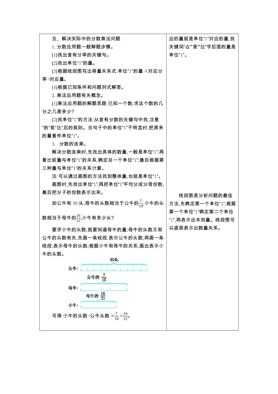 六年级上册数学青岛六三制知识要点.pdf_第2页