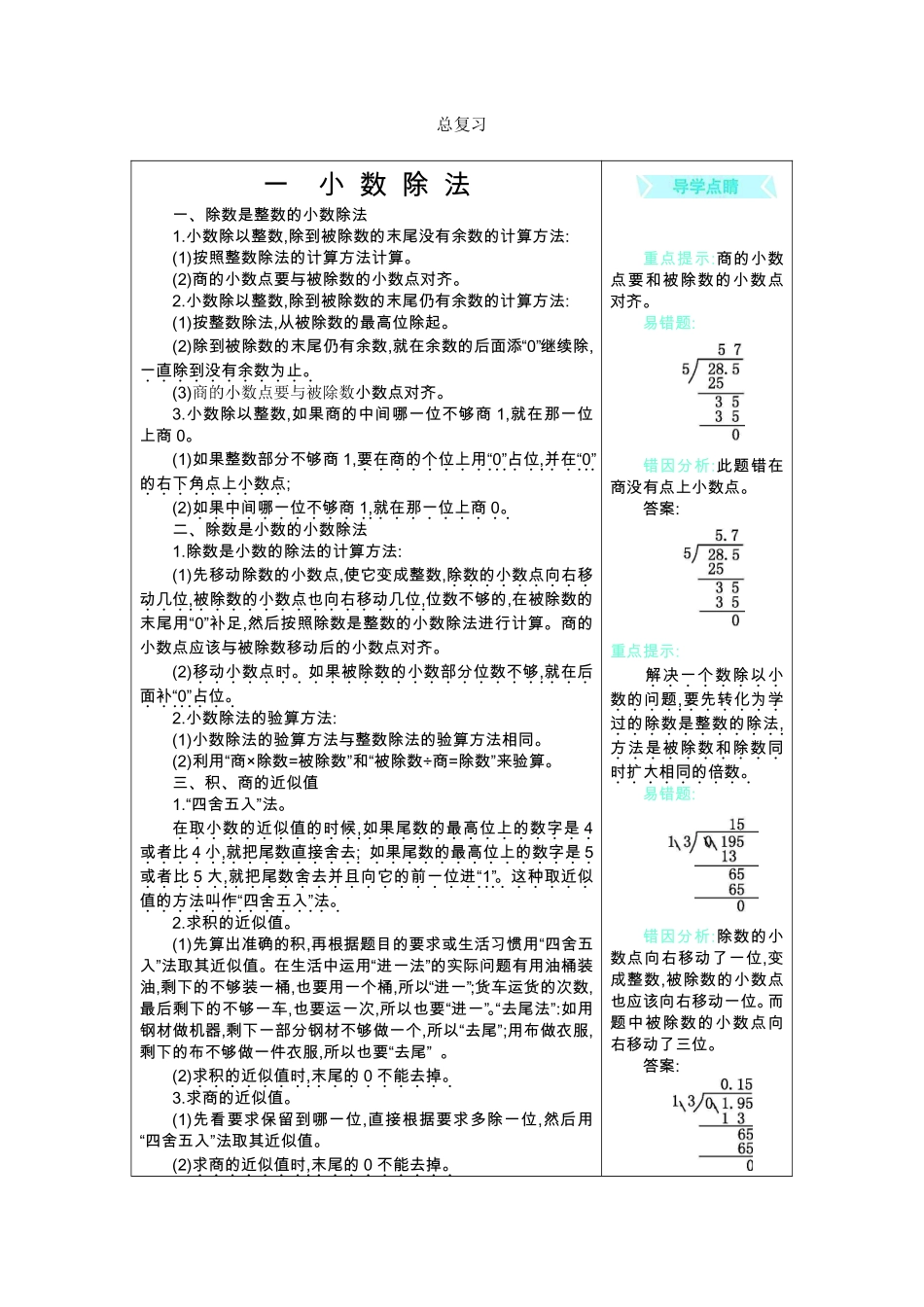 五年级上册数学北师版知识要点.pdf_第1页