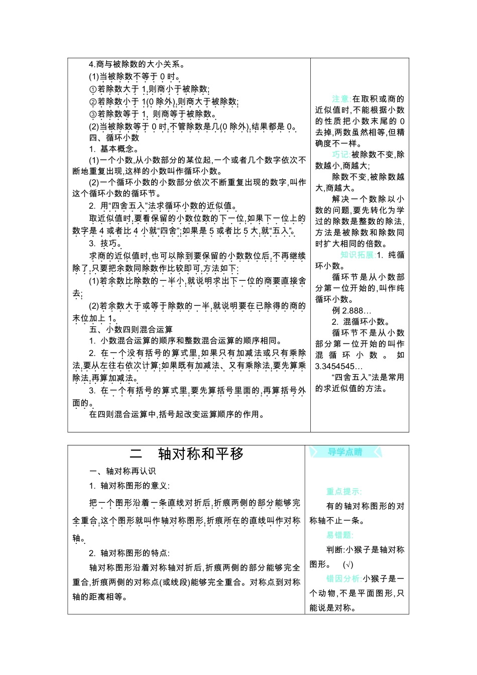 五年级上册数学北师版知识要点.pdf_第2页