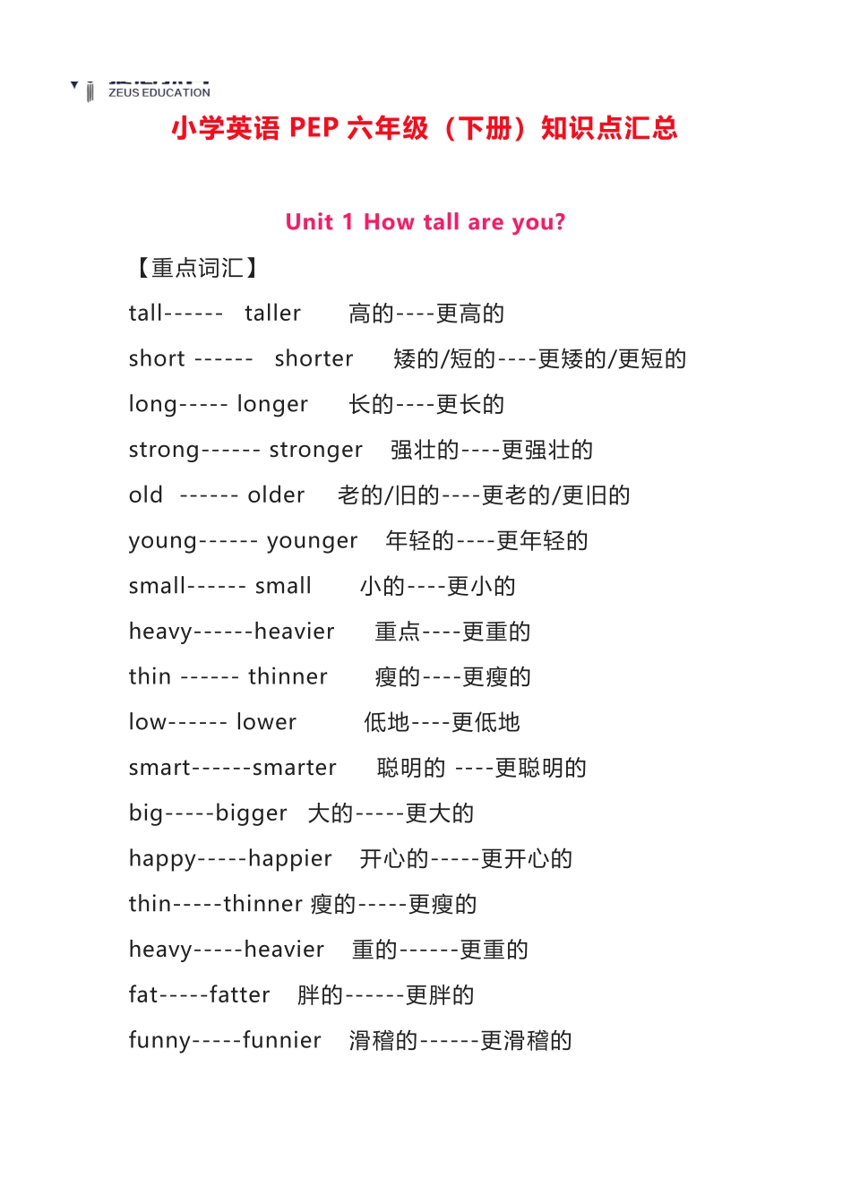 六年级下册英语人教PEP知识要点汇总.pdf_第1页