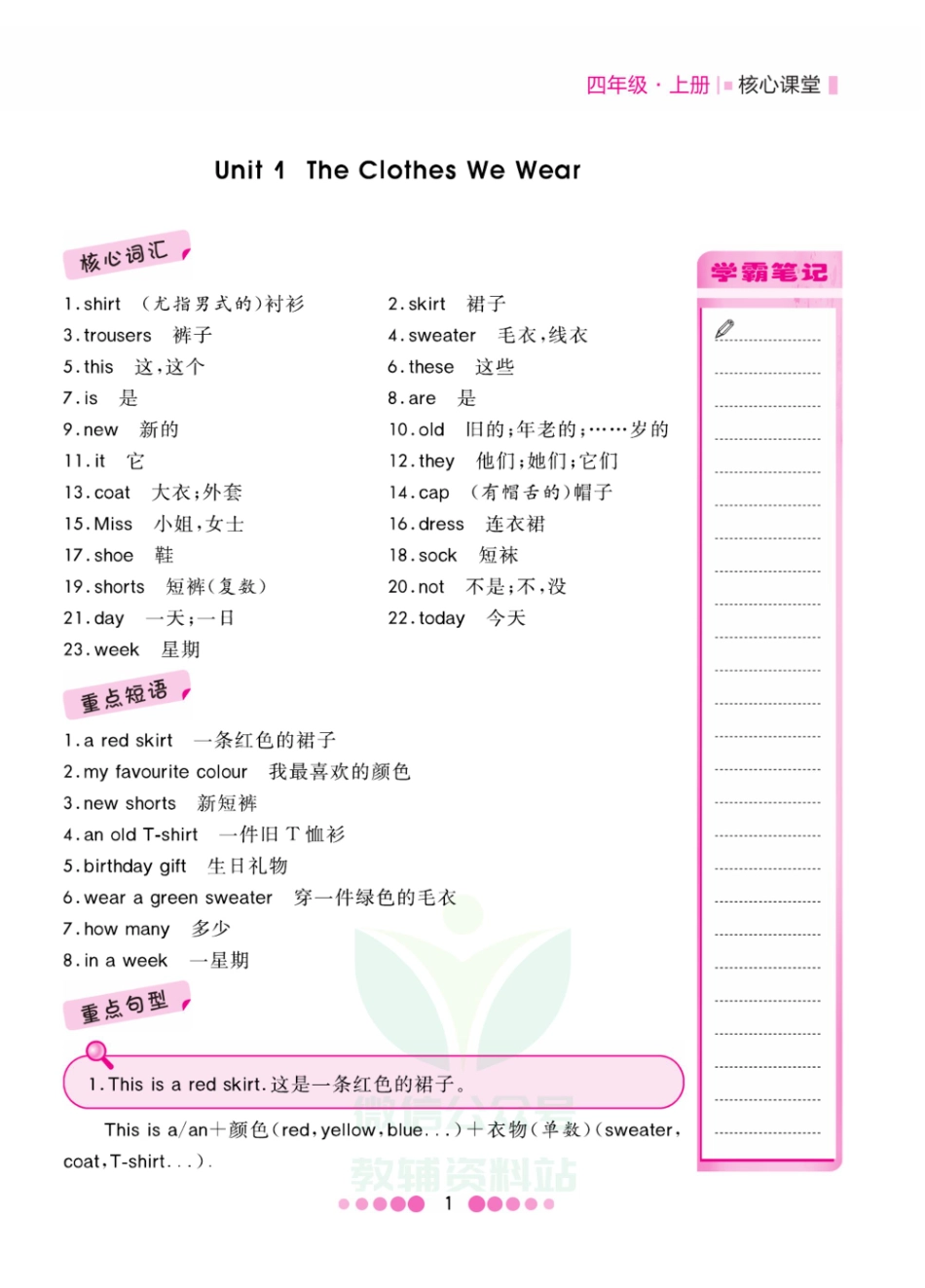 四年级上册英语冀教版知识清单.pdf_第2页