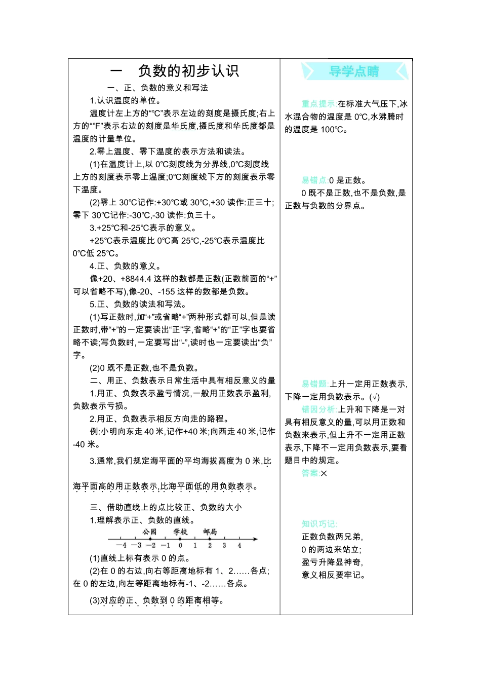 五年级上册数学苏教版知识要点.pdf_第1页