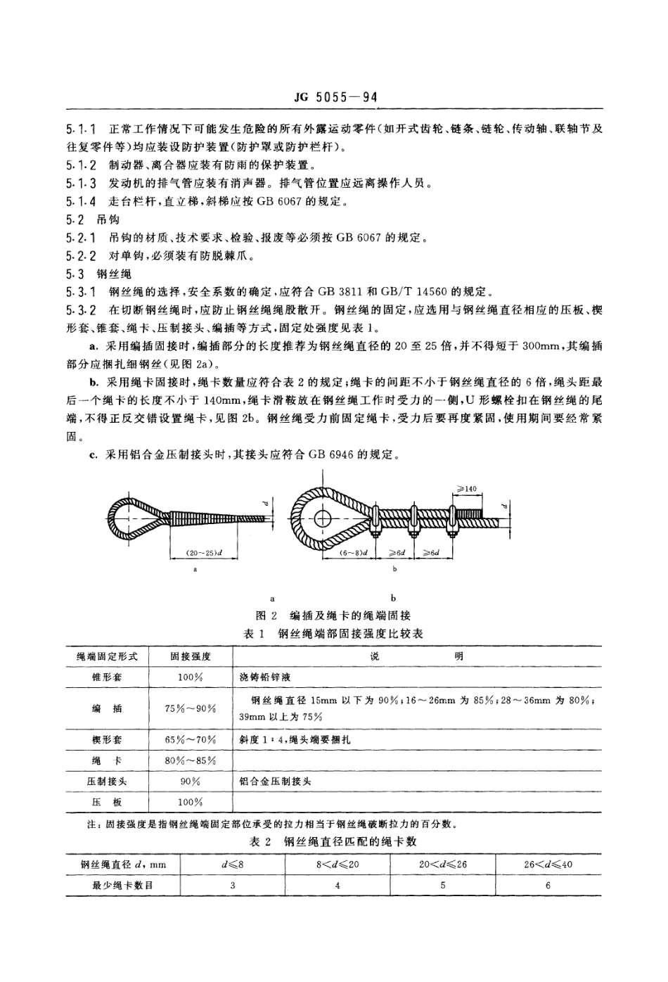 JG 5055-1994 履带起重机安全规程.pdf_第3页