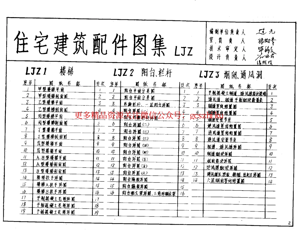 LJZ 住宅建筑配件图集.pdf_第3页
