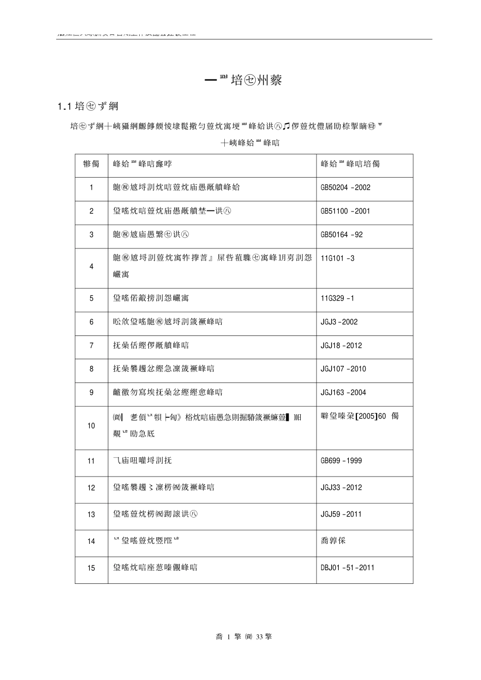087.恒大绿洲项目钢筋工程施工方案（35P）.pdf_第3页