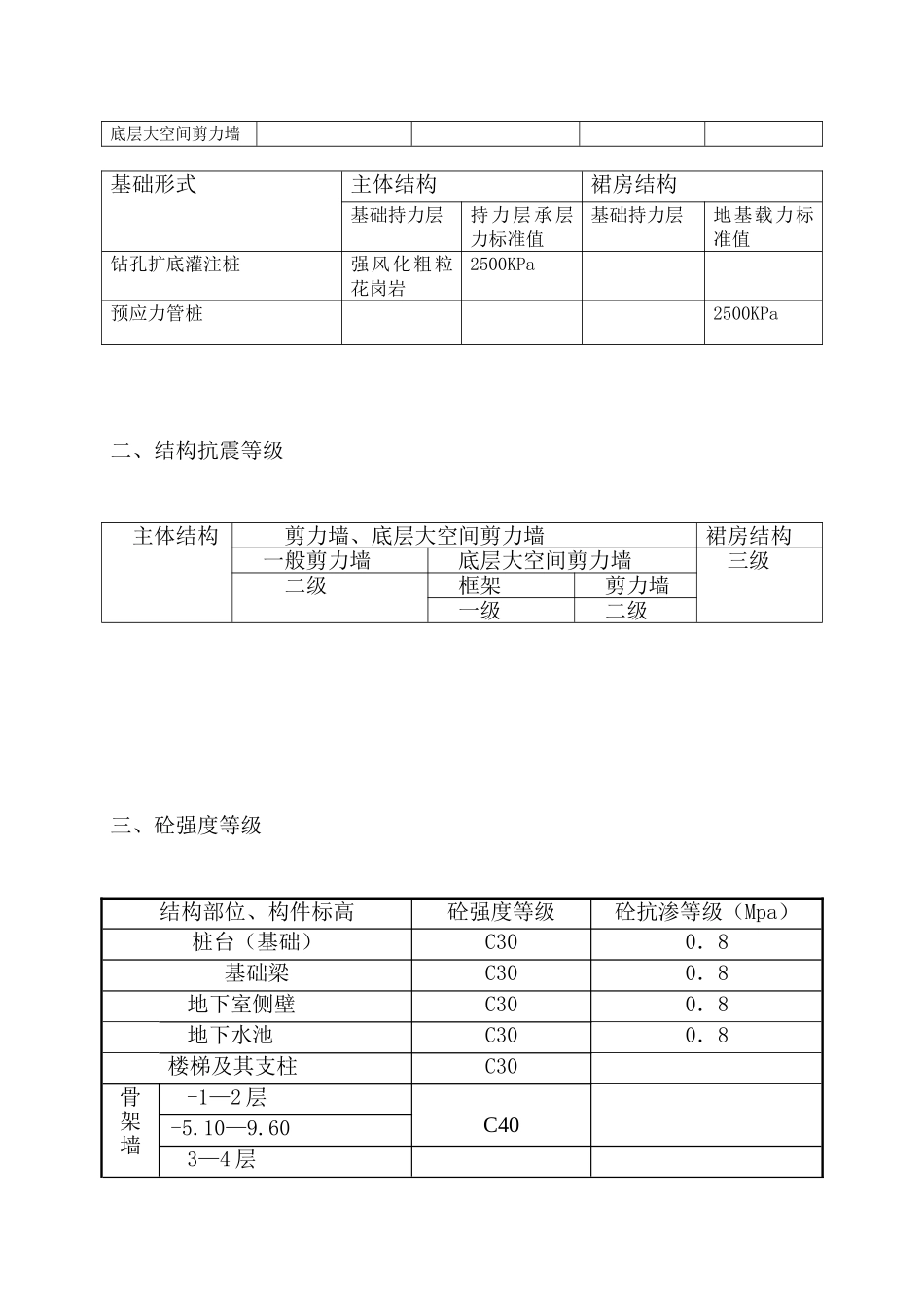 碧海红树园主体施工组织设计2.doc_第3页