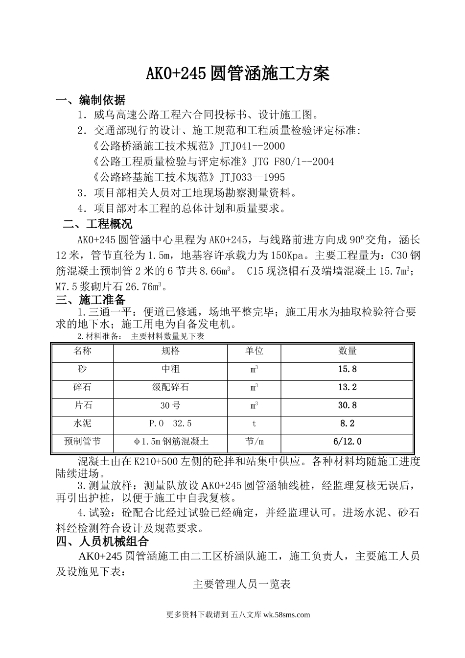 圆管涵ak0+245施工方案.doc_第1页