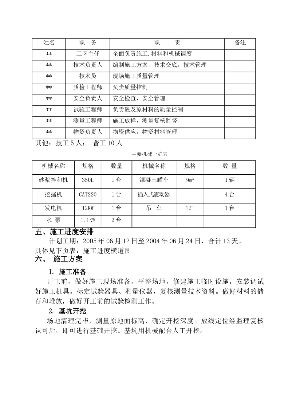 圆管涵ak0+245施工方案.doc_第2页