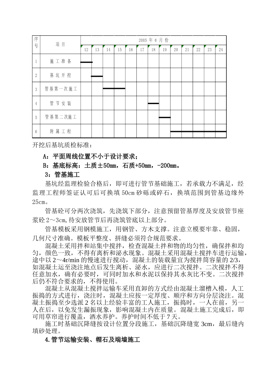 圆管涵ak0+245施工方案.doc_第3页