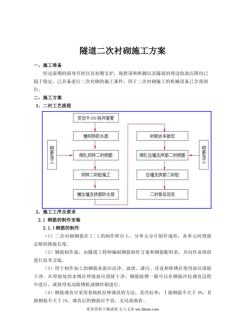 隧道二衬施工方案.doc_第1页