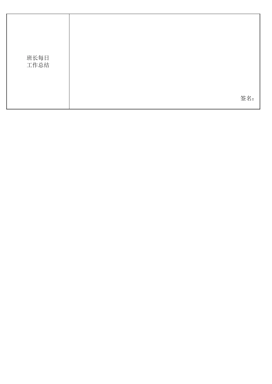 班长巡查记录表_secret.doc_第2页