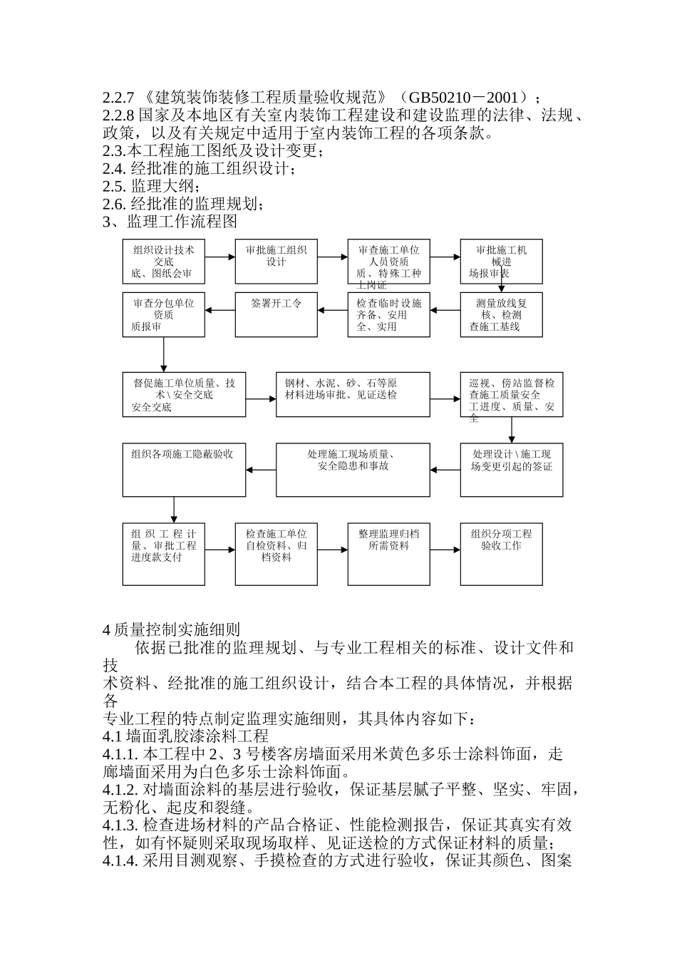 福燕洲围防汛站配套设施及环境整治工程监理实施细则.doc_第3页