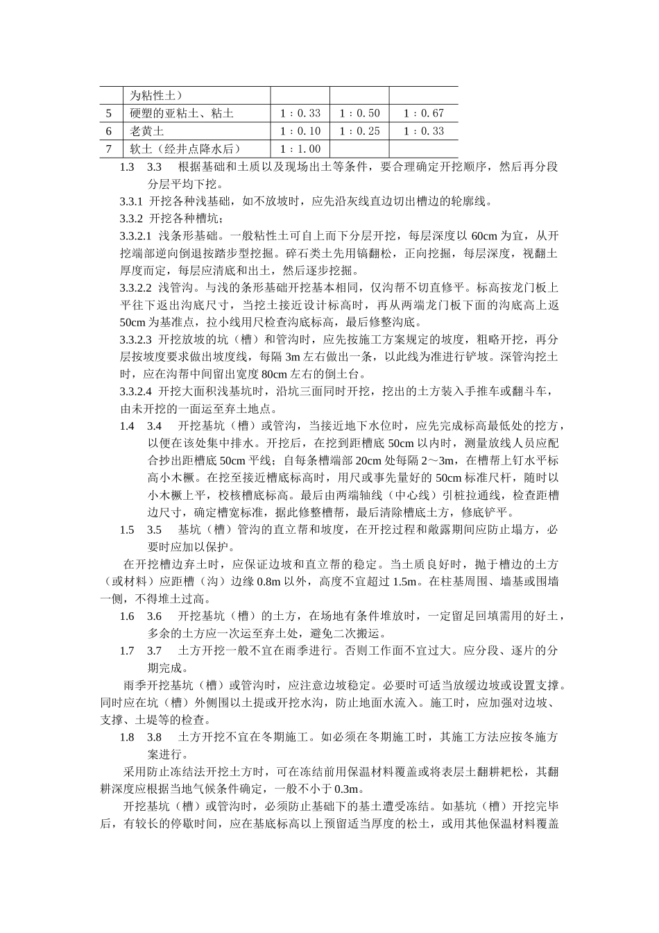 人工挖土工艺标准.doc_第2页