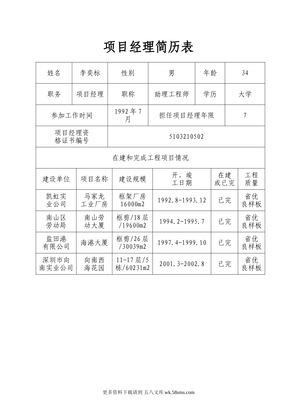 项目经理简历表.doc_第1页