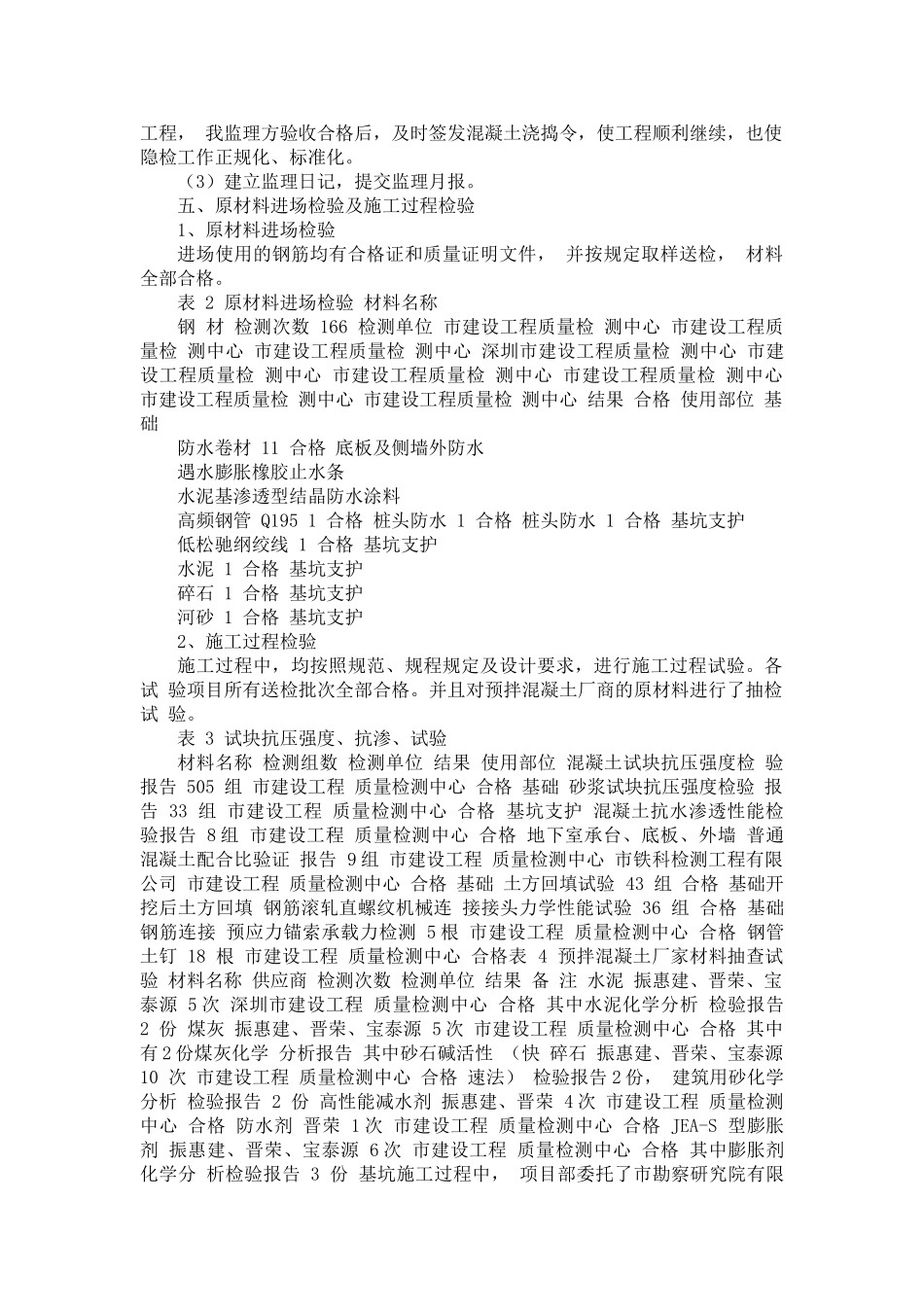 厂工程基础工程监理质量评估报告.doc_第3页