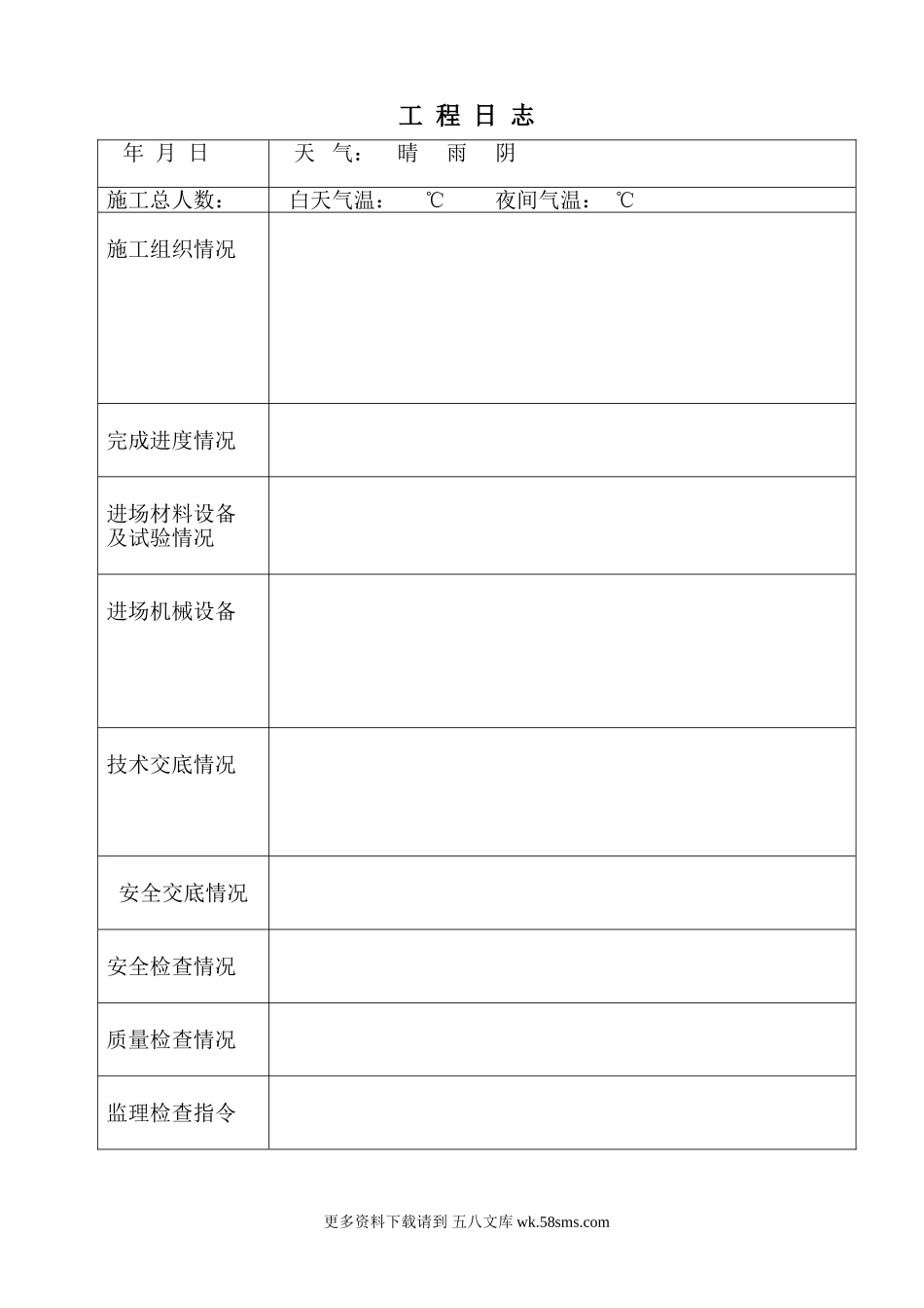 工程日志基本表格样式.doc_第1页