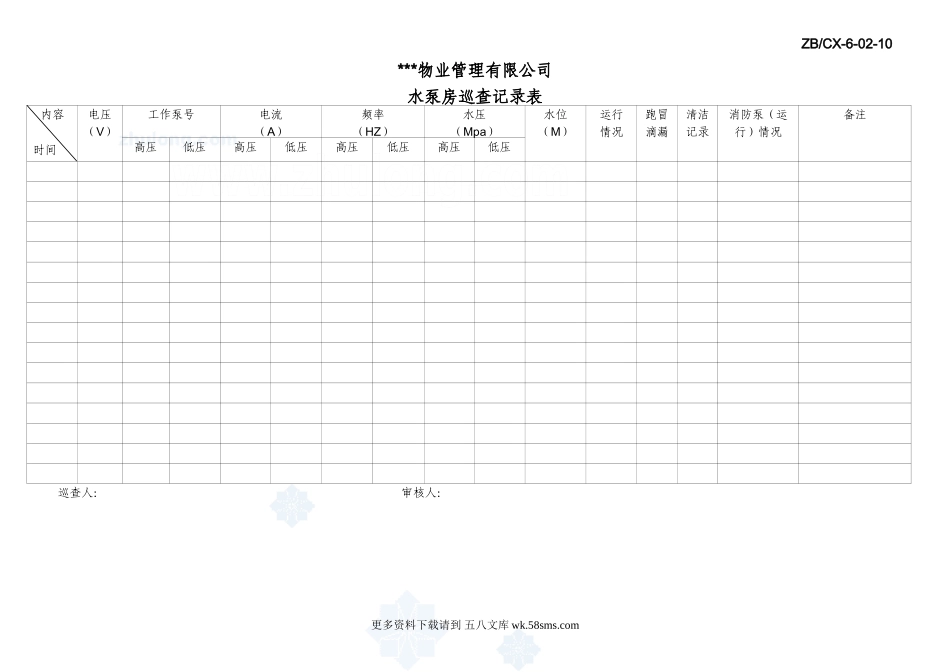 水泵房巡查记录表_secret.doc_第1页