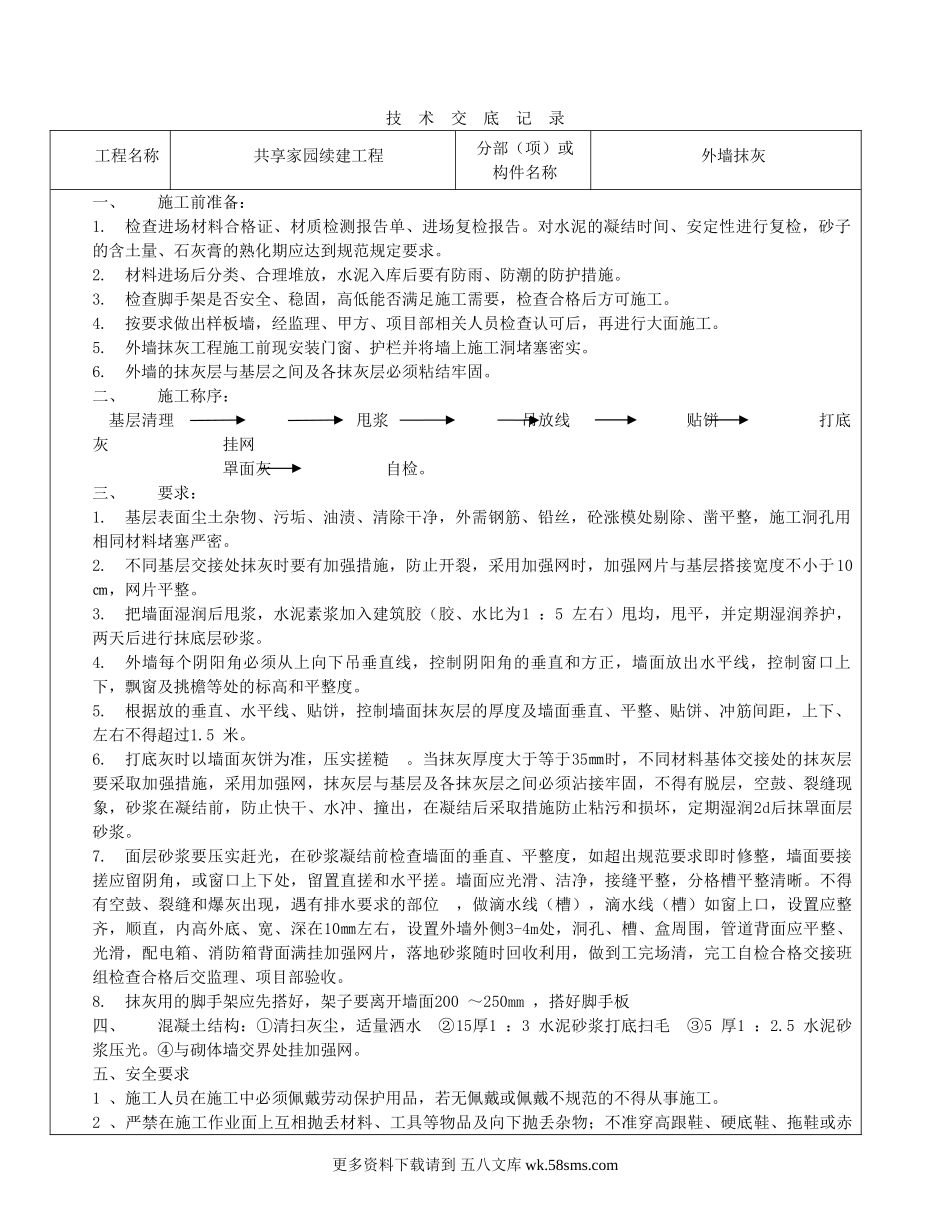 共享家园续建工程外墙抹灰技术交底.doc_第1页