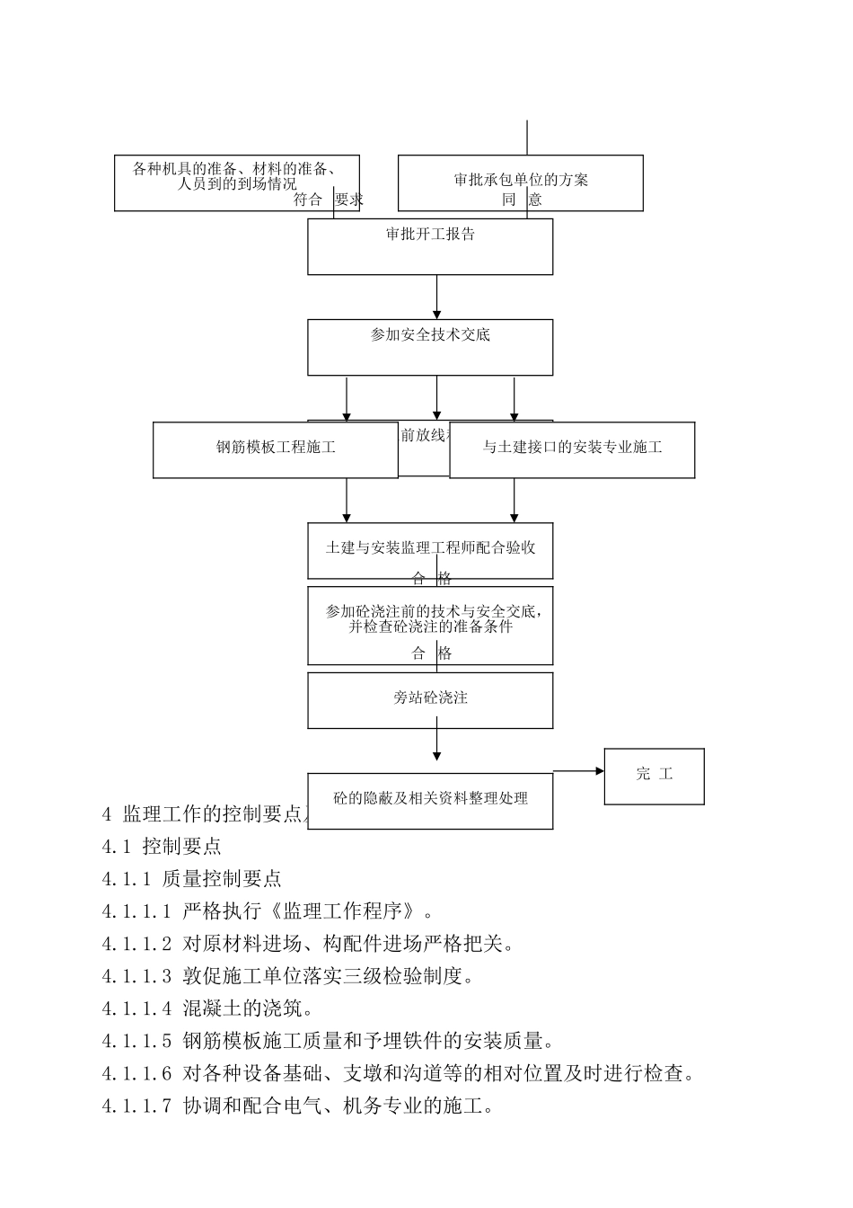 电厂三期机组工程主厂房地下设施监理实施细则.doc_第3页