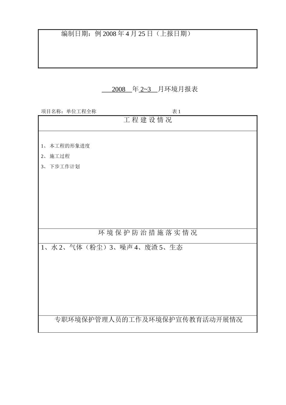 环保监理施工月报表.doc_第3页