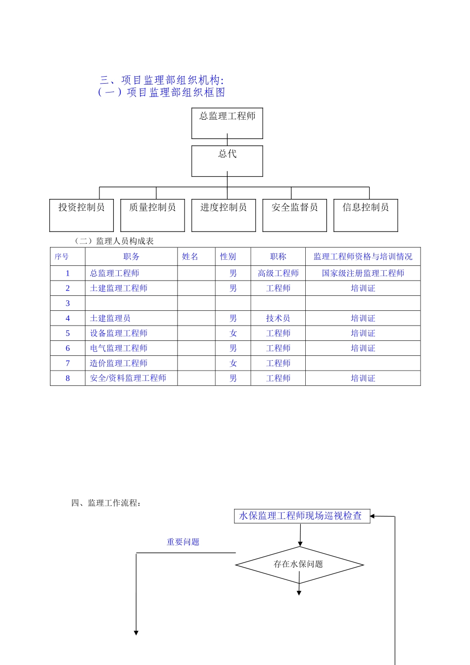 房建工程水土保持监理实施细则.doc_第3页