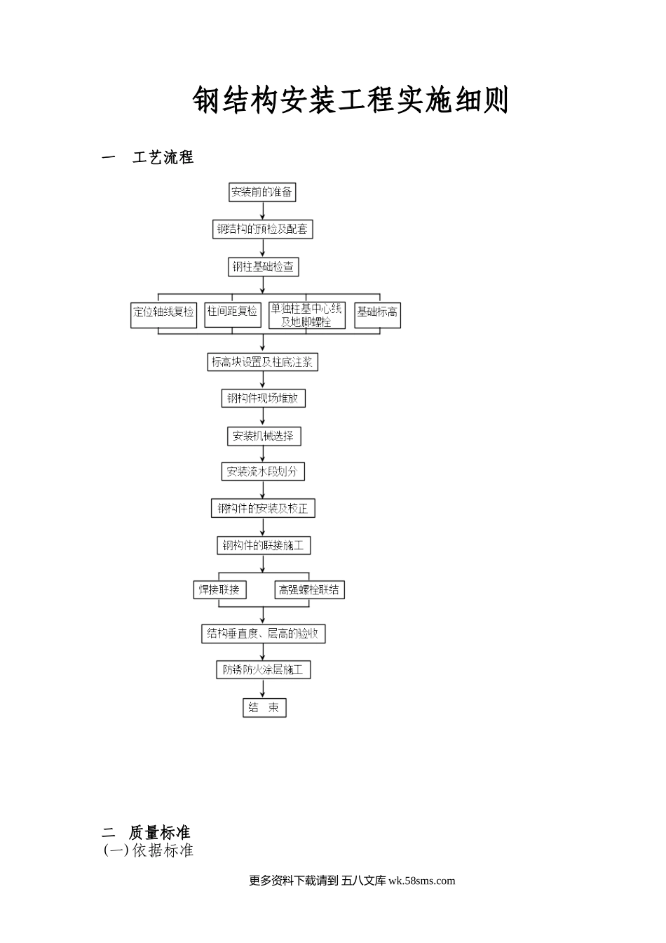 钢结构安装工程实施细则.doc_第1页