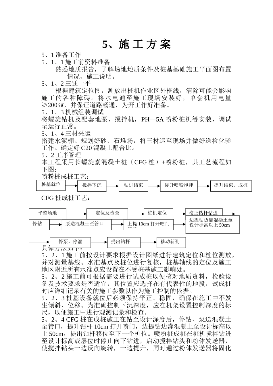 某钢铁有限公司3#530m3高炉矿槽工程CFG桩施工方案.doc_第3页