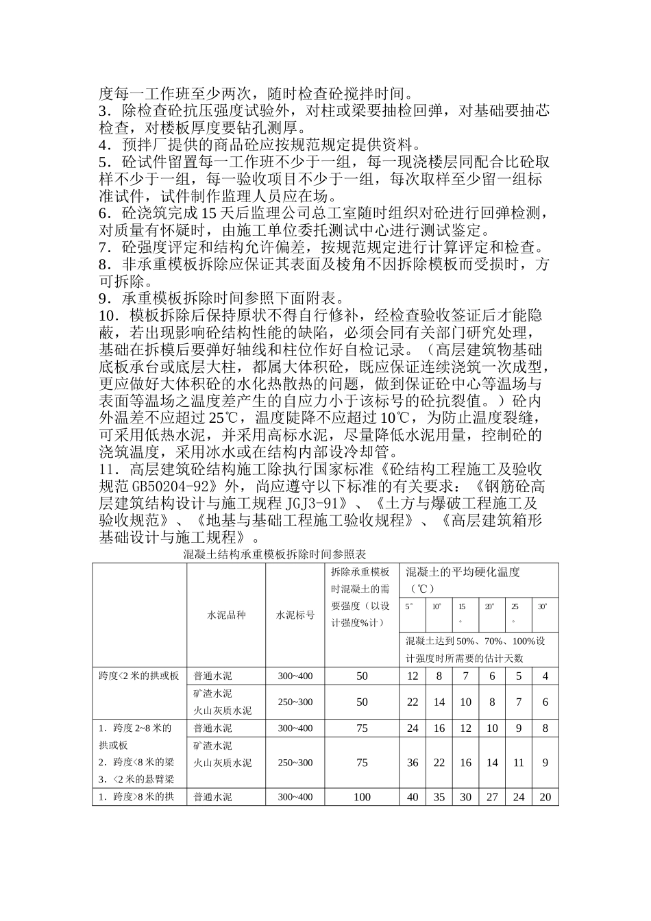 混凝土工程监理实施细则.doc_第3页
