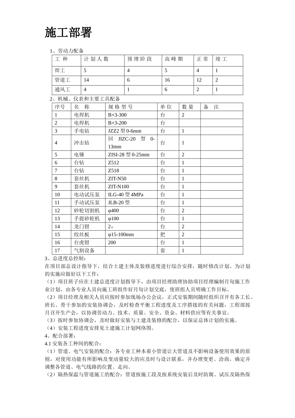 暖通工程施工组织设计1.doc_第3页