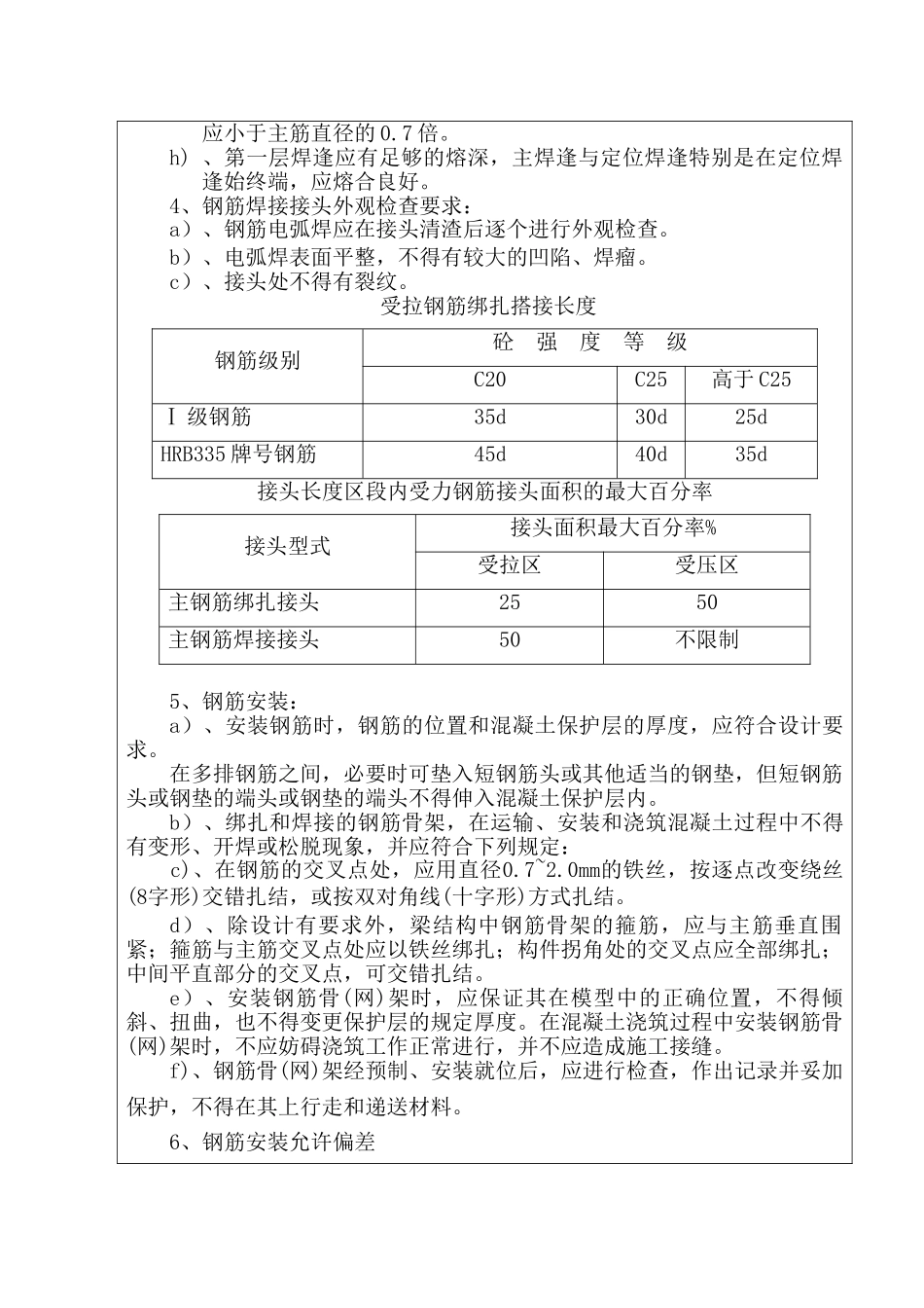 某铁路街拓改工程钢筋施工技术交底.doc_第2页