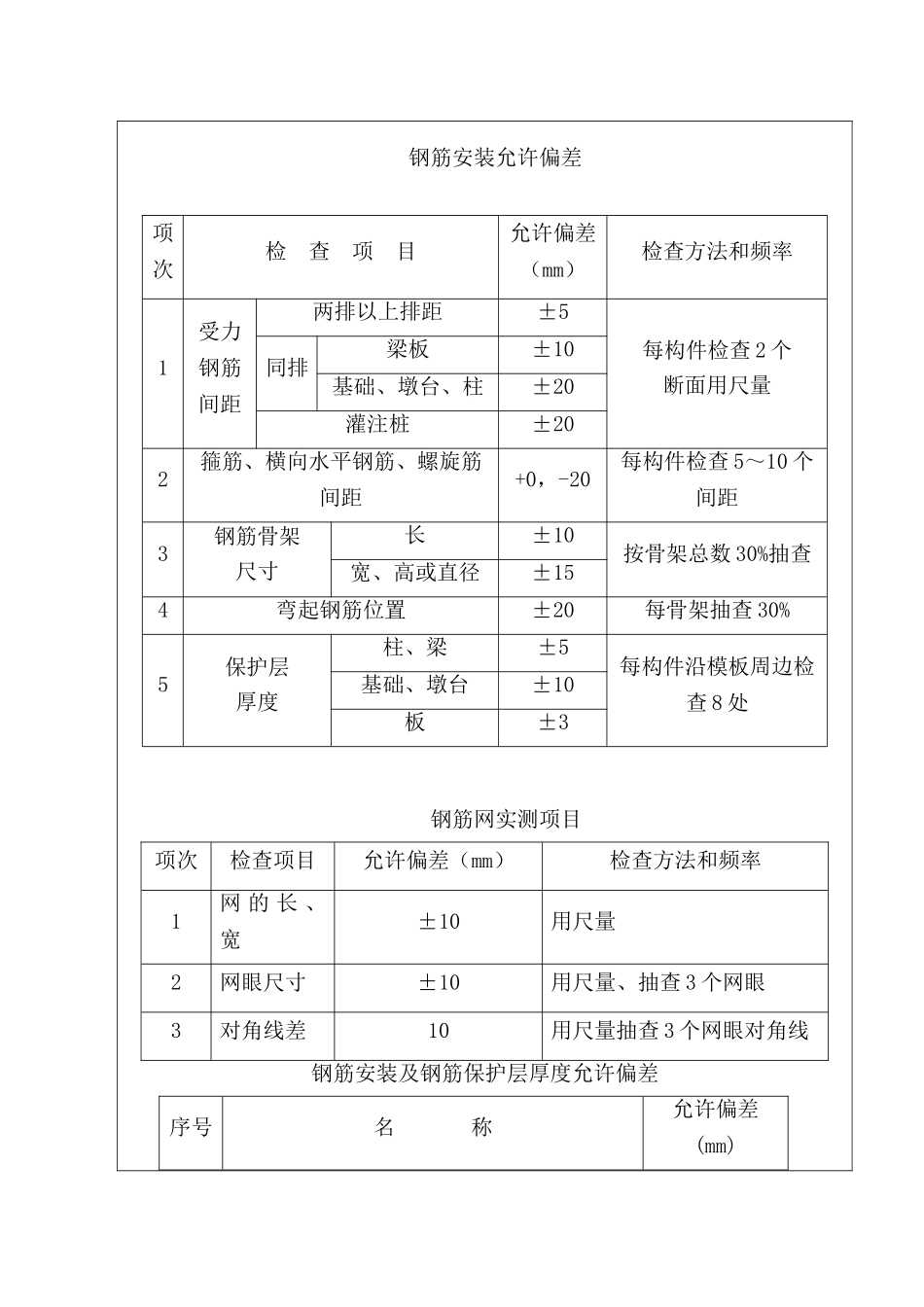 某铁路街拓改工程钢筋施工技术交底.doc_第3页