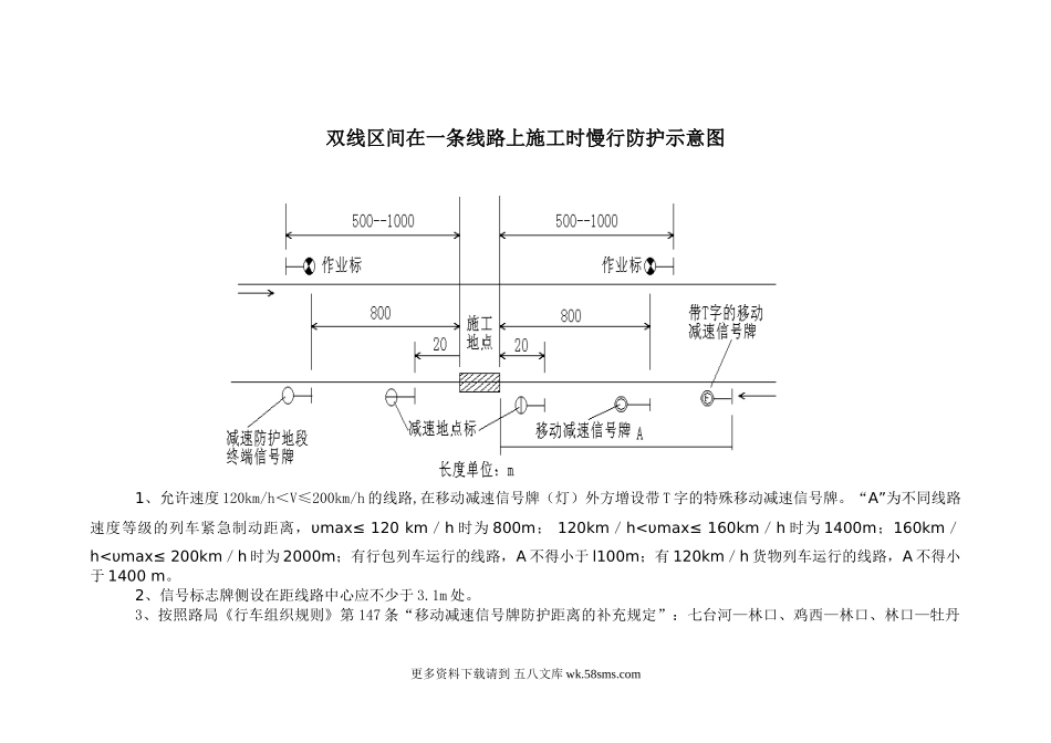 线桥双线区间在一条线路上施工时慢行防护示意图_.doc_第1页