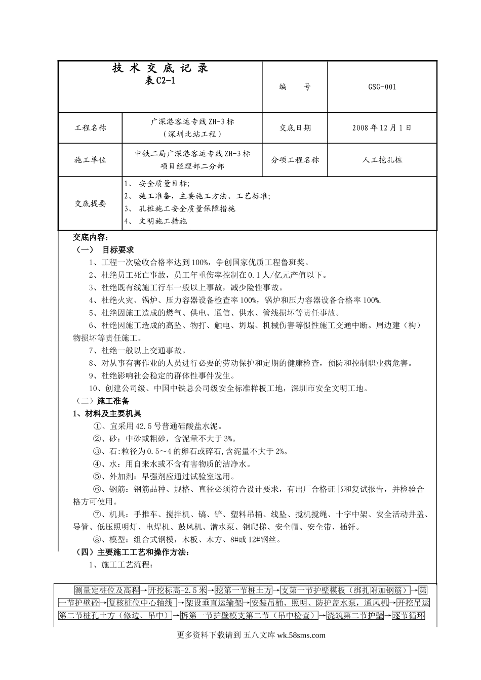 人工挖孔桩技术交底rrr.doc_第1页