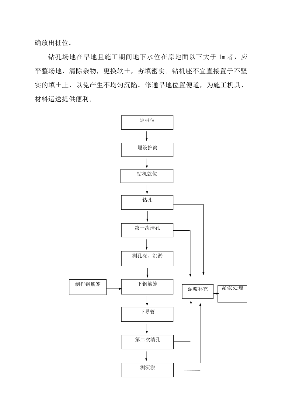 关于引桥特大桥钻孔桩的施工交底纪要.doc_第2页