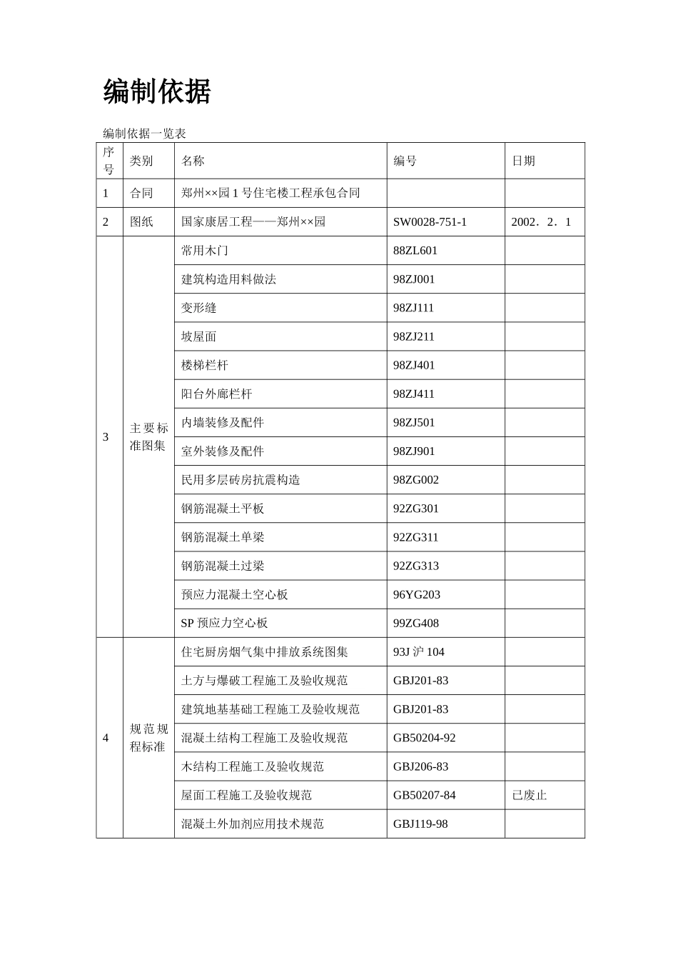 某小区1号住宅楼工程 (2).doc_第2页