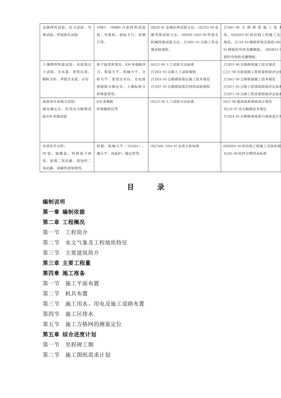 107国道宝城段工程 主要检测项目、试验手段及质量保证措施.doc_第2页