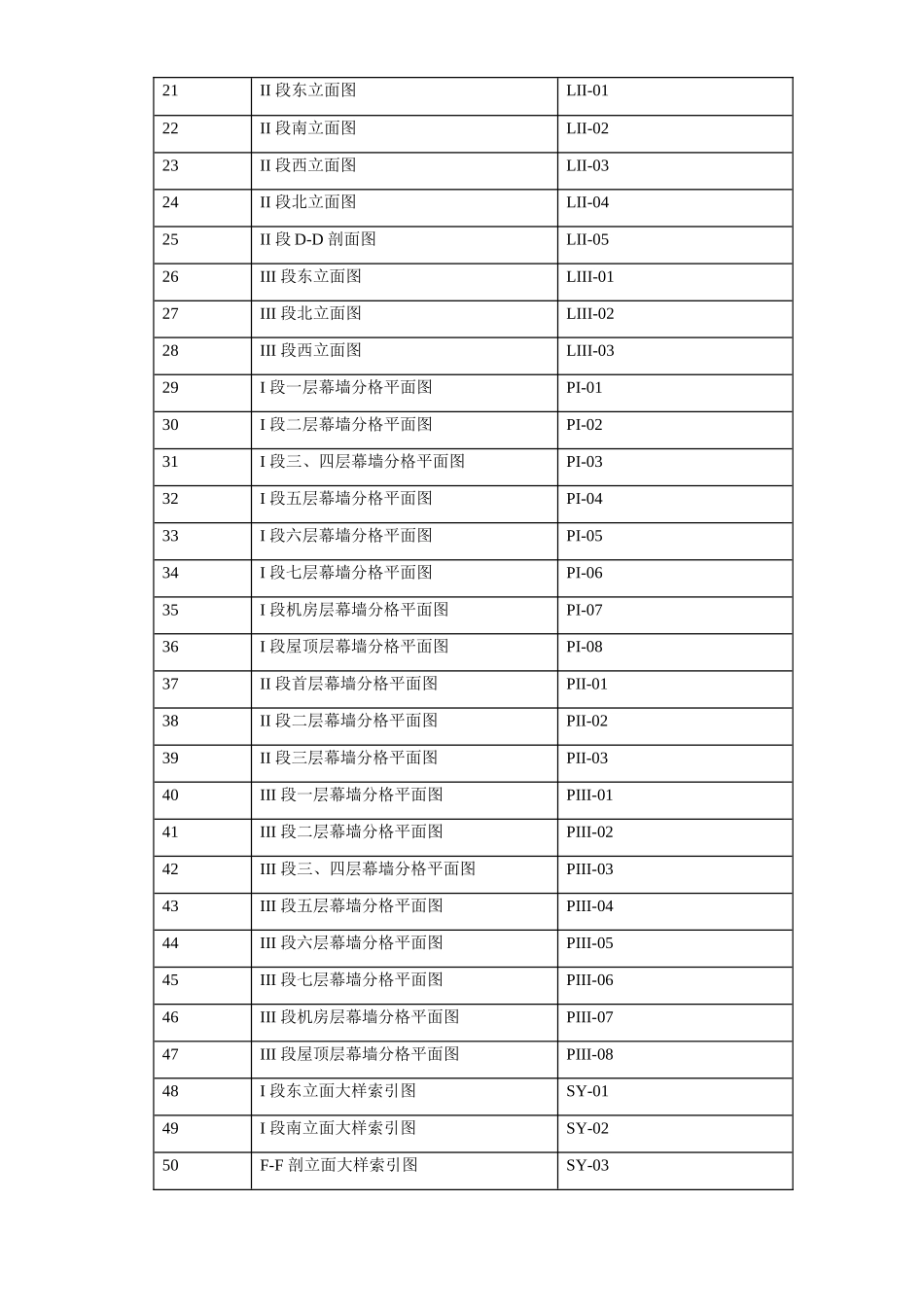 21-某玻璃幕墙施工方案.doc_第3页