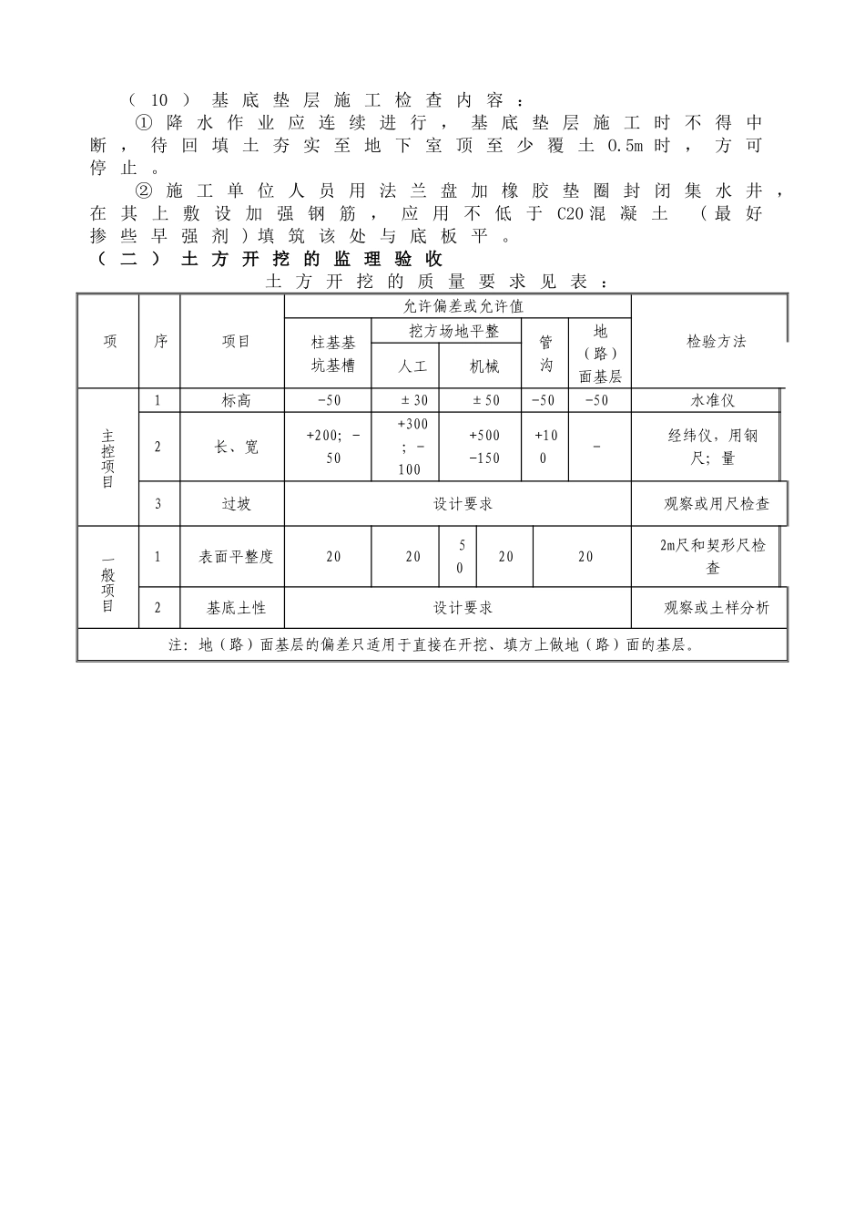 土石方工程监理实施细则.doc_第3页