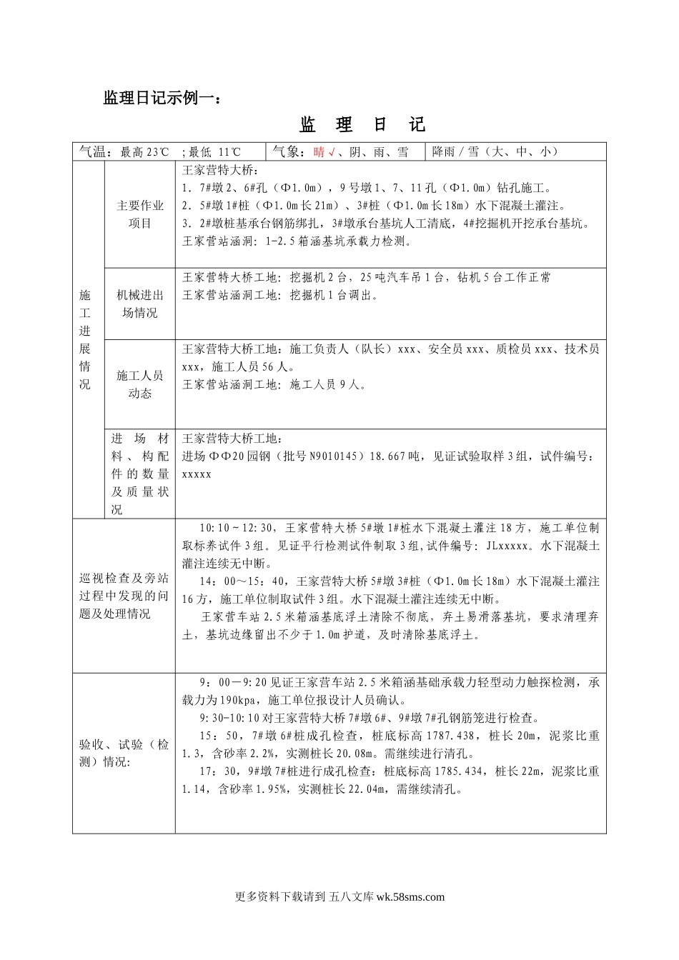 监理日志、施工日志修正意见.doc_第1页