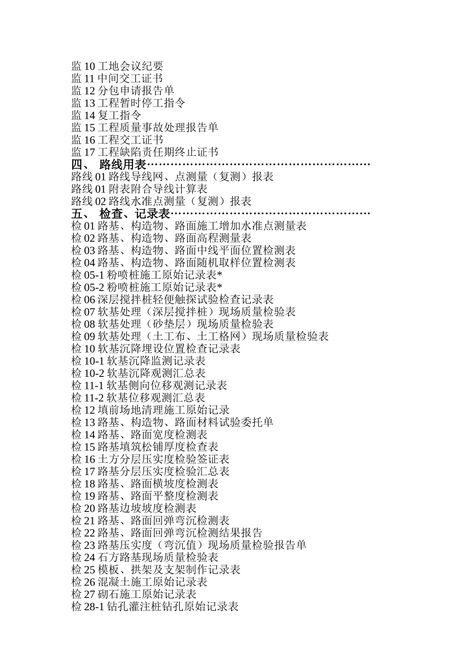 G205芜南路快速通道改建项目监理手册—表格汇编.doc_第3页