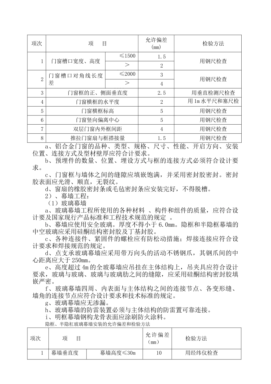 某大厦装饰装修工程监理实施细则.doc_第3页
