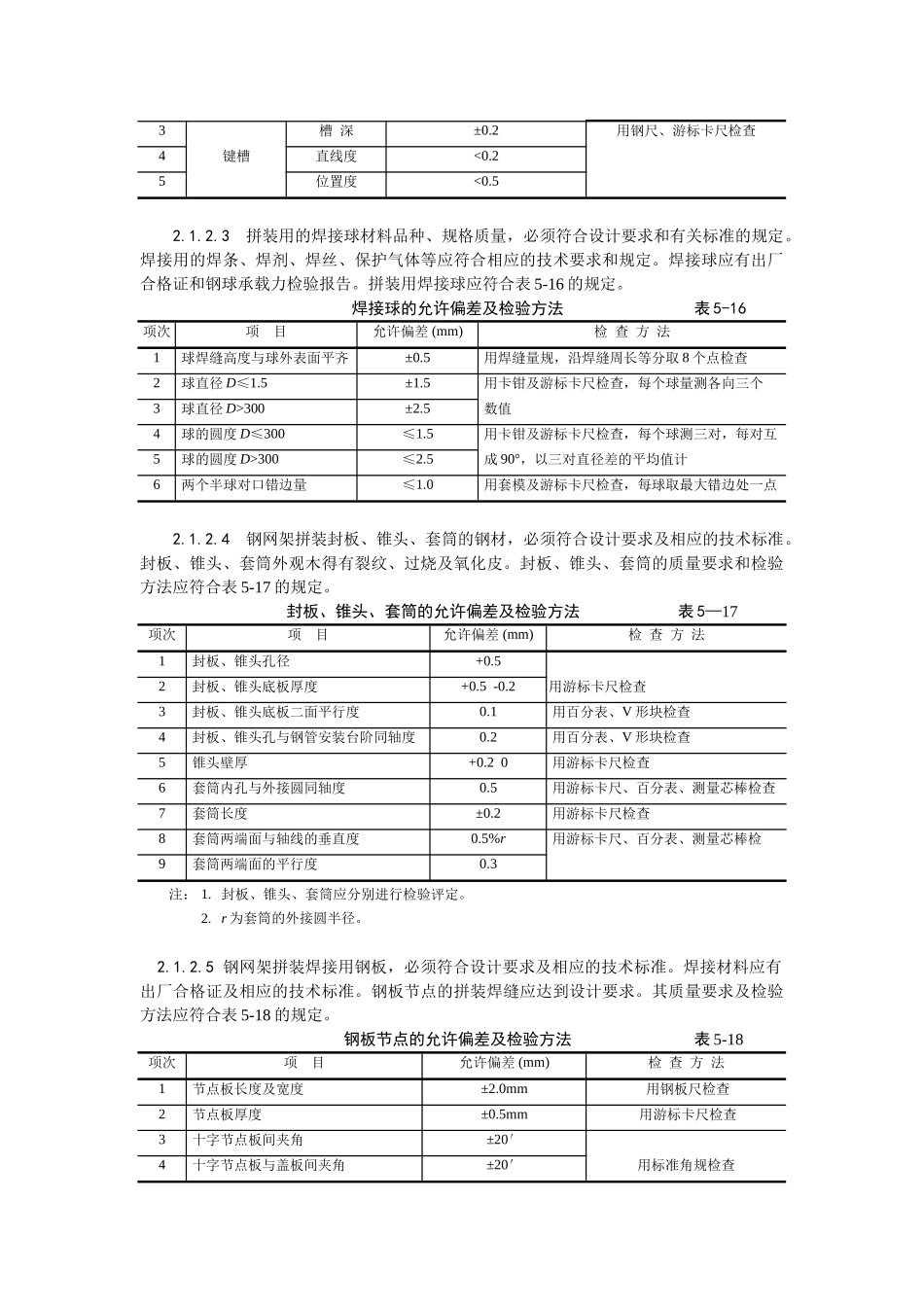 006钢网架结构拼装工艺.doc_第2页