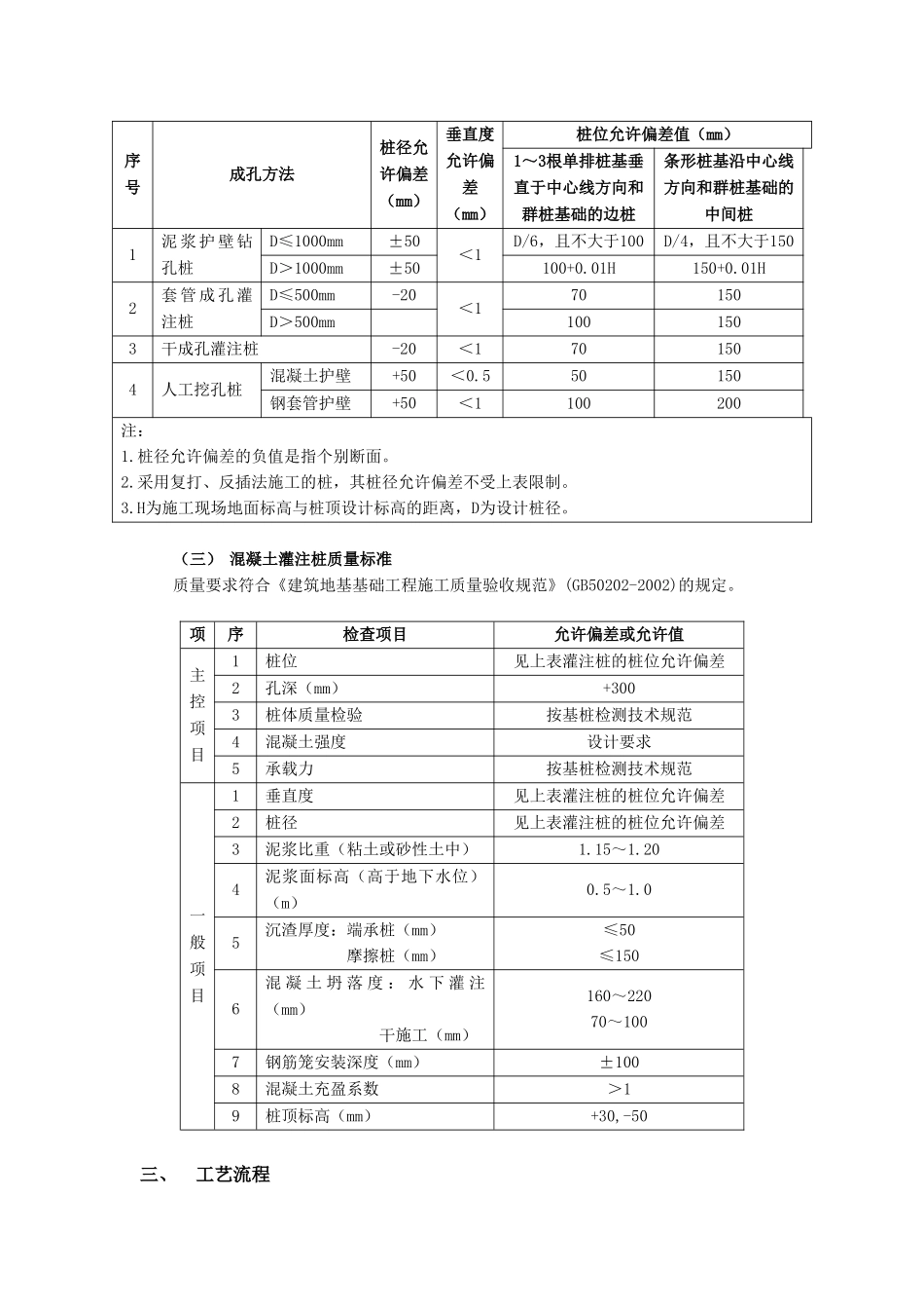 立柱桩（钻孔灌注桩）工程分项工程技术质量交底.doc_第2页